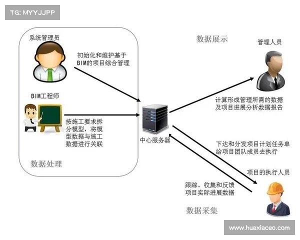 网球比赛现场秩序管理的重要性与实施策略分析 网球比赛现场秩序管理的重要性与实施策略分析