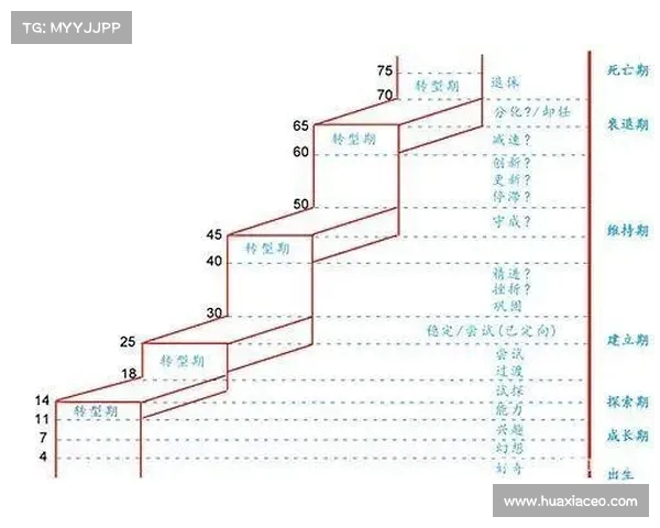 萨56:聚焦过程中的积极收获为主,战斗精神与团队配合仍值得肯定 萨56:聚焦过程中的积极收获为主,战斗精神与团队配合仍值得肯定